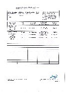 Çok Fonksiyonlu Tepe Lambası - Üretim Uygunluk